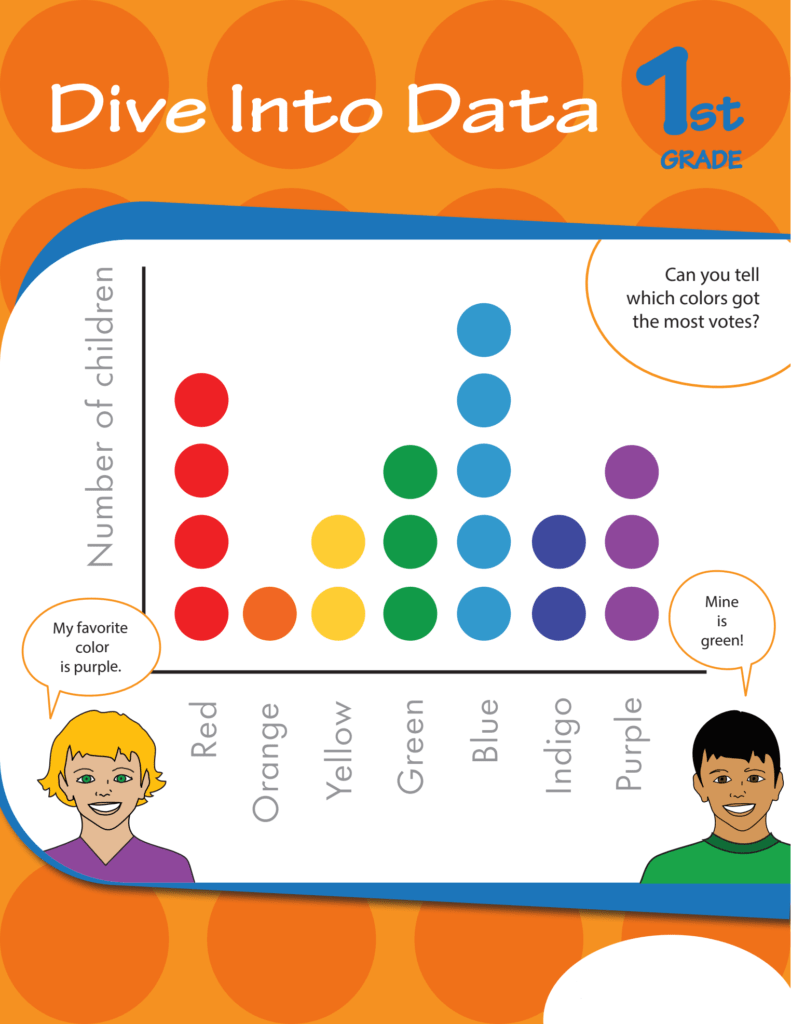 Rich Results on Google's SERP when searching for 'Dive Into Data 1st Grade Workbook'