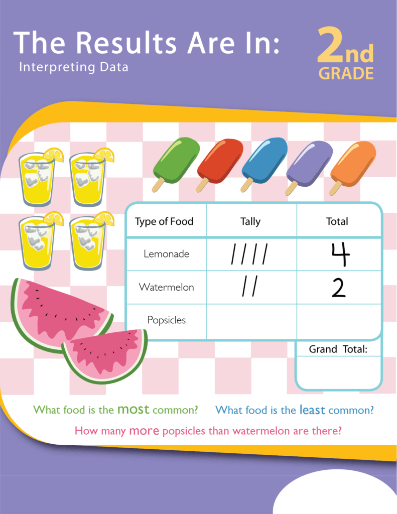 Rich Results on Google's SERP when searching for 'The Results Are In Interpreting Data 2nd Grade Workbook'